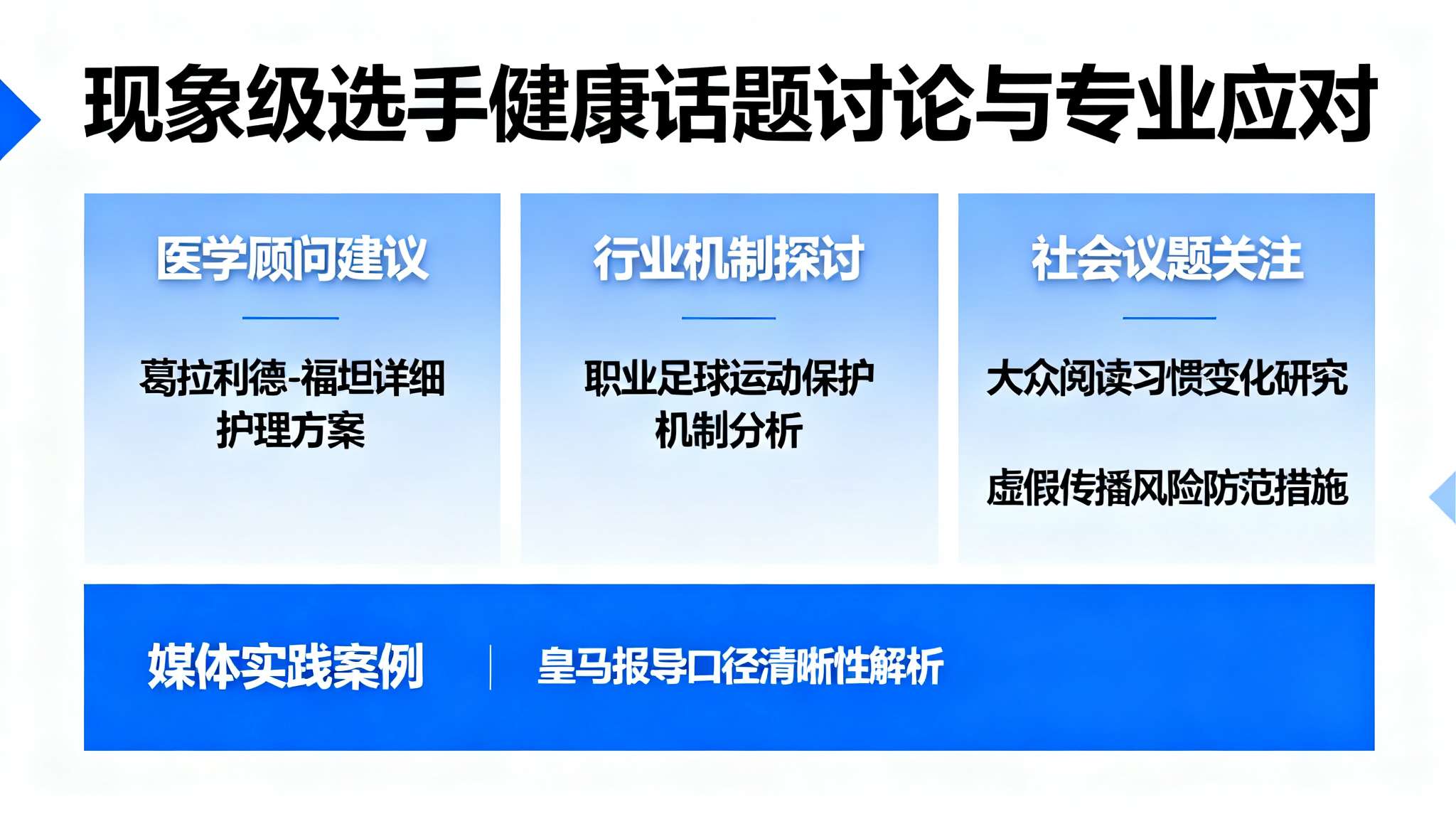 总结来看，围绕葛拉利德-福坦（Garald-Foutin）这类医学顾问给出的详细